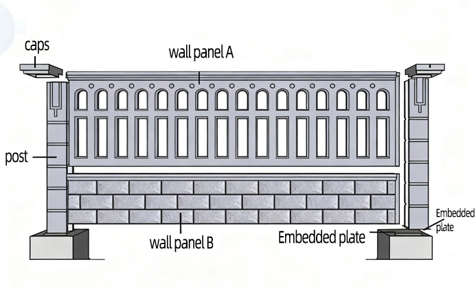 Decorative Precast Concrete Fence.jpg Decorative Precast Concrete Fence.jpg